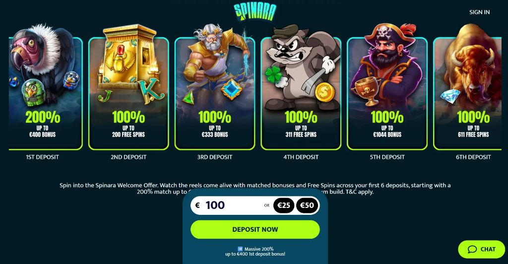 Spinara Casino välkomstbonus – 6 insättningar med matchade bonusar och free spins